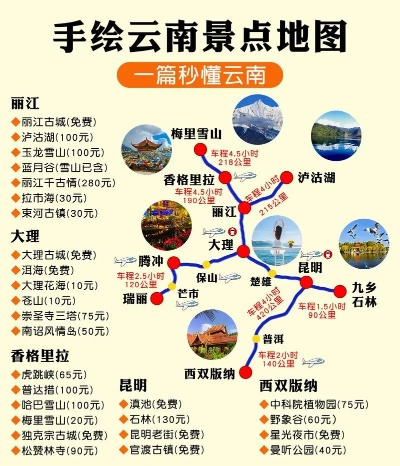云南旅游必去的景点（云南旅游必去的景点图片）