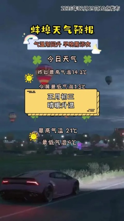 蚌埠天气预报15天（蚌埠天气预报15天准确天气查询表格图片大全）
