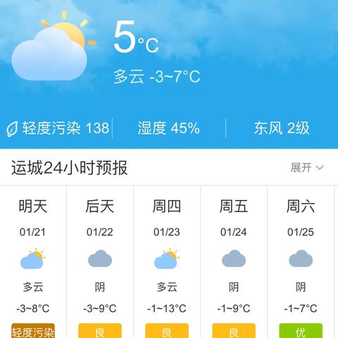 今日气温天气预报(今日 天气预报) 今日气温天气预报(今日 天气预报)