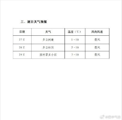 2024年天气预报查询表（2025年天气预报）