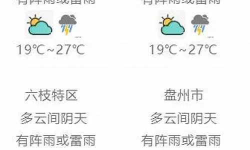 六盘水天气（六盘水天气预报）