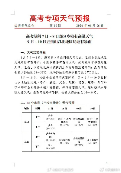 海口天气预报（海口天气预报30天）