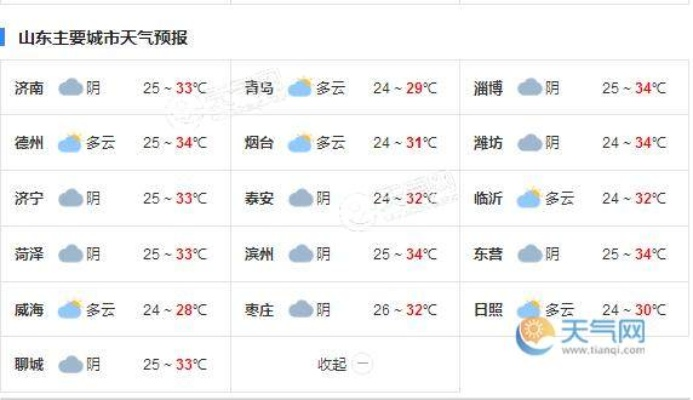 山东最新降雨消息(山东最新降雨消息今天) 山东最新降雨消息(山东最新降雨消息今天)