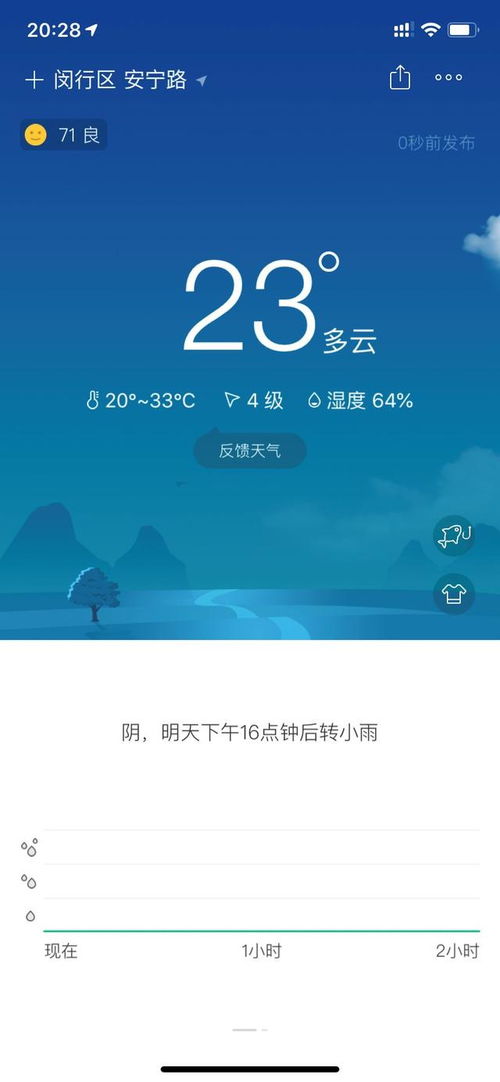 今天几点钟开始下雨（今天几点钟开始下雨彩云天气）