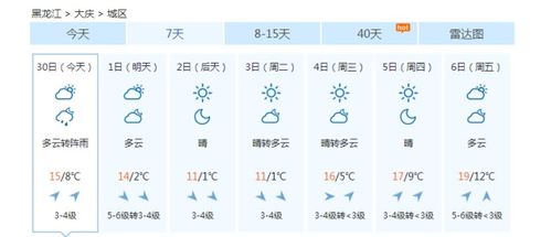 大庆天气（大庆天气今天）