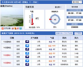 巢湖天气（巢湖天气预报一个月30天查询）