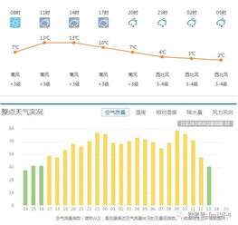 鞍山天气预报15天查询（鞍山天气预报15天查询最新消息及行程）
