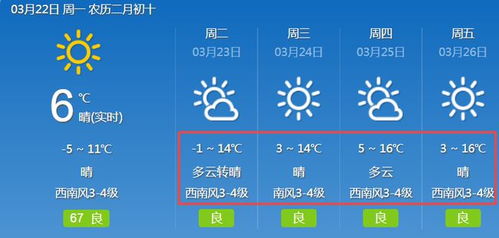 内蒙天气预报15天查询(内蒙天气预报15天查询呼和浩特) 内蒙天气预报15天查询(内蒙天气预报15天查询呼和浩特)