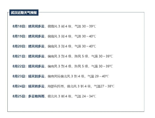 武汉未来15天天气预报（9月1日到9月30日天气预报）