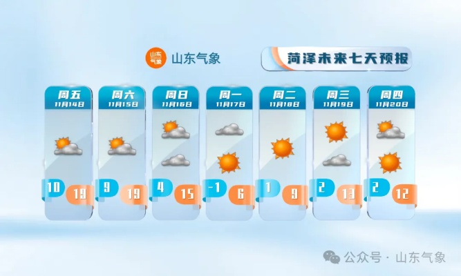 山东天气预警（山东天气预警最新动态）