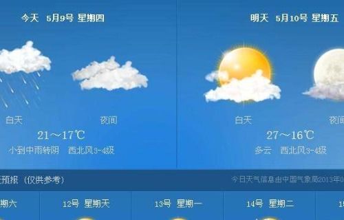 准确的天气预报（特别准确的天气预报）