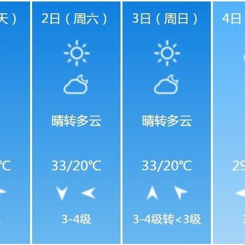 安徽亳州天气预报（安徽亳州天气预报最新）