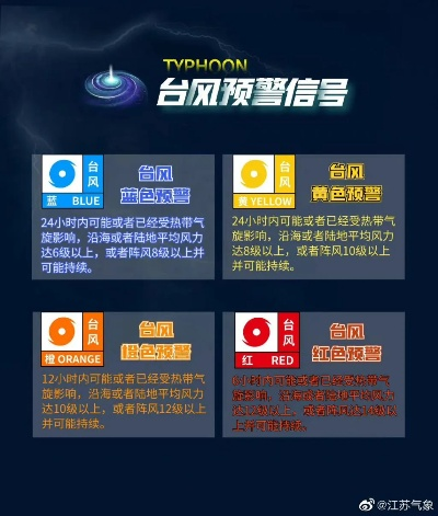 台风又有新消息(台风新消息2021) 台风又有新消息(台风新消息2021)