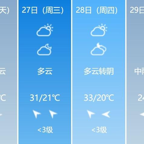 十五天精准天气预报（十五天精准天气预报常州天气）