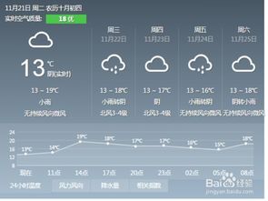 扶沟天气（扶沟天气预报7天查询）