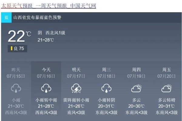 山西太原天气预报(山西太原天气预报十五天) 山西太原天气预报(山西太原天气预报十五天)
